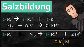 Einfach erklärt Grundlagen der Salzbildung [upl. by Gladdie]