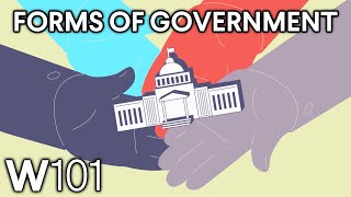 Forms of Government [upl. by Agemo]