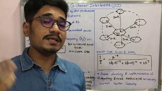 Wireless Technology  Tutorial 15  CoChannel Interference CCI [upl. by Notgnirrac]