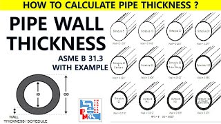 PIPE WALL THICKNESS CALCULATION  ASME B 313  EXAMPLE  PIPING MANTRA [upl. by Murdoch]