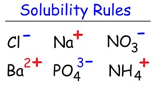 Solubility Rules [upl. by Sidran351]