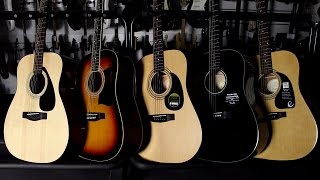 Top 5 Best Acoustic Guitar for Beginners Comparison [upl. by Caril]