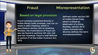 What is Difference Between Fraud amp Misrepresentation [upl. by Enomyar]