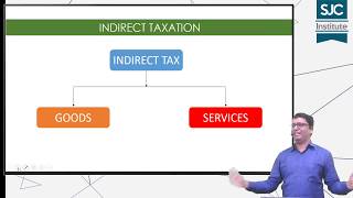 Overview of Indirect Taxes PRE  GST [upl. by Netty698]