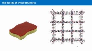 Unit 61  Introduction to MetalOrganic Frameworks [upl. by Itak]