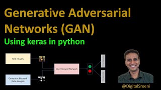 126  Generative Adversarial Networks GAN using keras in python [upl. by Mya]