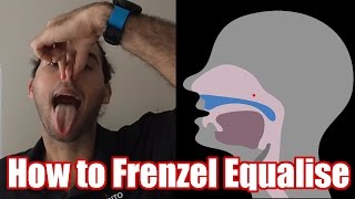 How to Frenzel Equalize an equalisation tutorial from a Professional Freediver [upl. by Ilse]