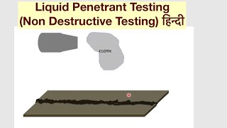 Liquid Penetrant Testing Non Destructive Testing हिन्दी [upl. by Assilaj]