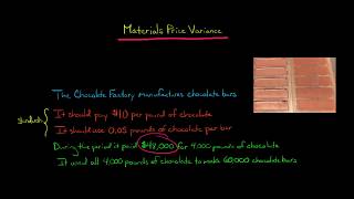 Materials Price Variance [upl. by Muhammad825]