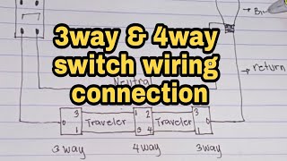 SIMPLIFIED DIAGRAM OF 3WAY amp 4WAY SWITCH WIRING CONNECTION [upl. by Aigneis61]