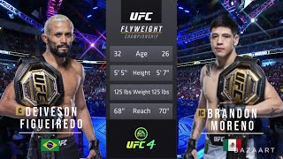 DEIVESON FIGUEIREDO VS BRANDON MORENO 4 FULL FIGHT UFC 283 [upl. by Ahsa905]