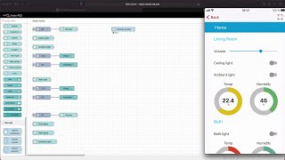 RemoteRED for NodeRED Tutorial 1  Remote Access [upl. by Azila]