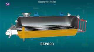 EdibleVegetableCooking Oil Deodorization Process [upl. by Aida]