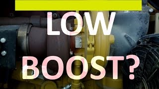 What Causes Low Boost How Does A Turbocharger System Work [upl. by Aidam]