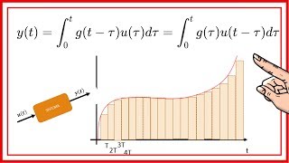 Integral de Convolución 🔑 Laplace Sistemas Dinámicos [upl. by Myrlene]