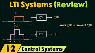 Review of Linear TimeInvariant LTI Systems [upl. by Magulac]