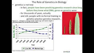 Lecture 1  Introduction to Genetics [upl. by Lunt672]