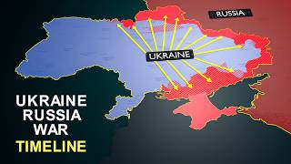 Why Russia Invades Ukraine ukraine russia [upl. by Germano705]