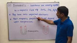 111Magnetic properties  Paramagnetic Diamagnetic FerromagneticAntiferromagneticFerrimag [upl. by Nymzaj]