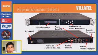 MODULADOR 16 ISDBT [upl. by Bullivant]