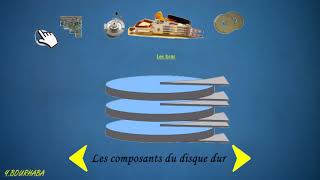 comprendre le fonctionnement disque dur [upl. by Piks]