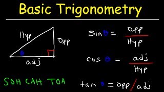 Trigonometry For Beginners [upl. by Elwina797]