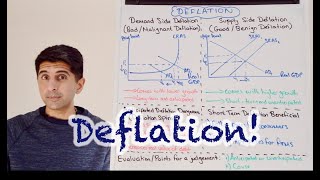 Y1 27 Deflation  Causes and Consequences Deflation can be Deadly [upl. by Ettelloc]