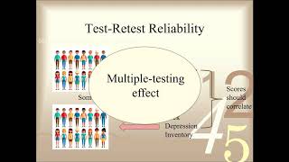 Validity and Reliability [upl. by Paderna944]