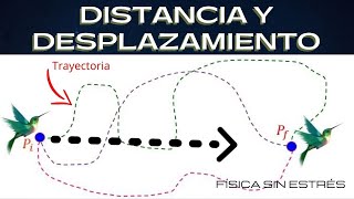 Trayectoria Distancia y Desplazamiento La explicación más fácil [upl. by Mona]