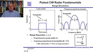 Introduction to Radar Systems – Lecture 5 – Detection of Signals Part 2 [upl. by Ojillib]