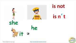 Verb to be negative sentences and contractions [upl. by Nedlog49]