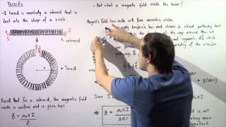 Magnetic Field Inside Toroids [upl. by Glennis]