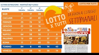 COME VINCERE AL LOTTO CON I NUMERI DIAMETRALI [upl. by Sitra]