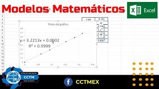 Modelos Matemáticos Excel 2016  ¡Muy fácil [upl. by Roleat]