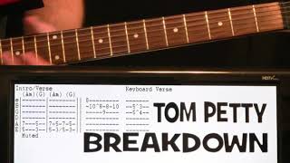 Tom Petty Breakdown Guitar Chords Lesson amp Tab Tutorial [upl. by Neicul]