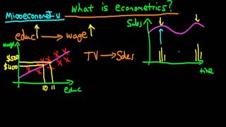 What is econometrics [upl. by Jehoash]