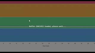 Sound Meter  Browser Extension Review [upl. by Enomsed982]