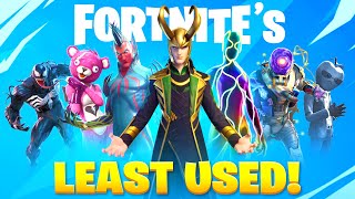 20 Fortnite Skins NOBODY Uses [upl. by Allebara748]