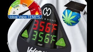 PERFECT Vaporizer Temperature For THC or CBD  GUIDE [upl. by Dolley]