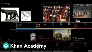 Overview of the Roman Empire  World History  Khan Academy [upl. by Kamin937]