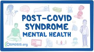 PostCOVID syndrome Mental health [upl. by Nywloc]