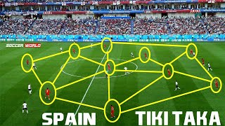 Spain Tiki Taka How They Play The Beautiful Game [upl. by Lezah]