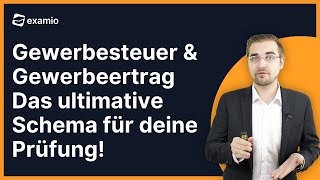 Gewerbesteuer amp Gewerbeertrag  Das ultimative Schema für deine Prüfung [upl. by Lamarre]