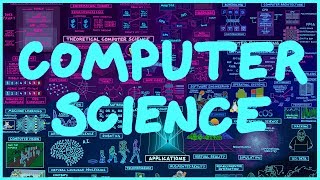 Map of Computer Science [upl. by Nikaniki483]