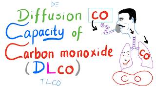 Diffusion Capacity Of Carbon Monoxide DLCO or TLCO  Pulmonary Medicine [upl. by Lias]