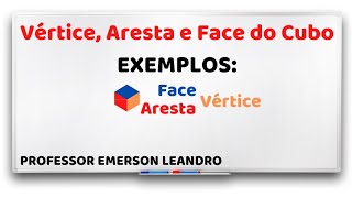 Vértice Aresta e Face do Cubo [upl. by Mou911]