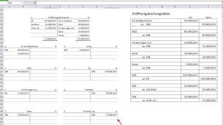 EBK und SBK Eröffnungsbilanzkonto und Schlussbilanzkonto [upl. by Willette]
