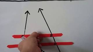 Geometry 74b TwoTransversal Proportionality Corollary [upl. by Brahear]