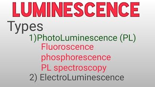 What is Luminescence and its types photoluminescenceElectroluminescence [upl. by Leahcimal]