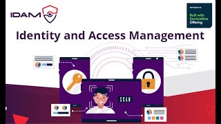 Identity Access Management IDAM [upl. by Esoryram856]